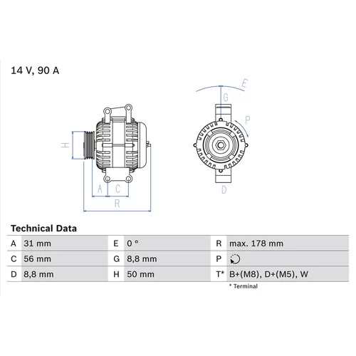 Alternátor BOSCH 0 986 041 530