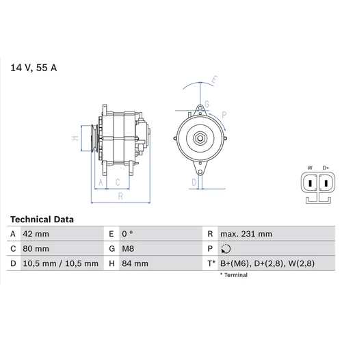 Alternátor BOSCH 0 986 049 870