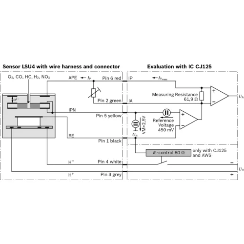 Lambda sonda BOSCH 0 258 017 025 - obr. 6