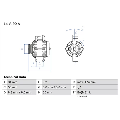 Alternátor BOSCH 0 986 042 530