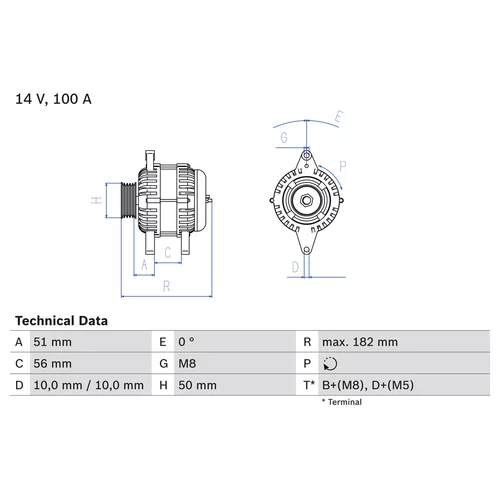 Alternátor BOSCH 0 986 043 680