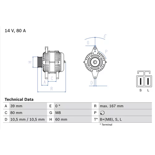 Alternátor BOSCH 0 986 045 701