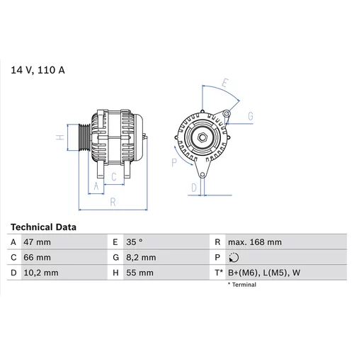 Alternátor BOSCH 0 986 042 201