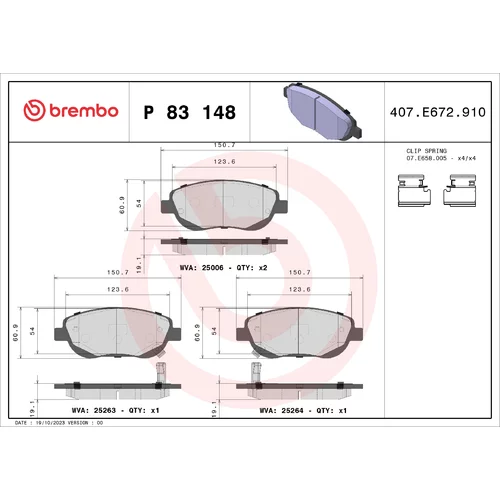 Sada brzdových platničiek kotúčovej brzdy BREMBO P 83 148