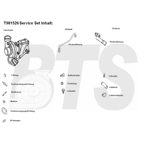 Plniace dúchadlo BTS Turbo T981526