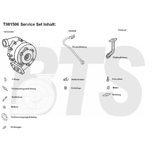 Plniace dúchadlo BTS Turbo T981506