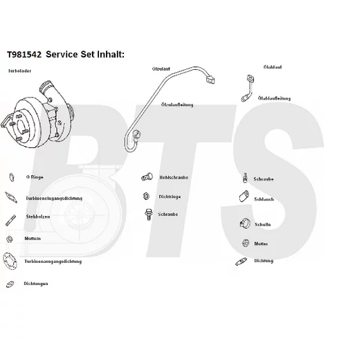 Plniace dúchadlo BTS Turbo T981542