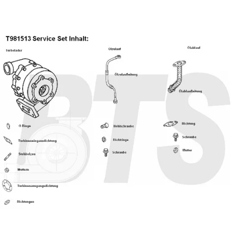 Plniace dúchadlo BTS Turbo T981513