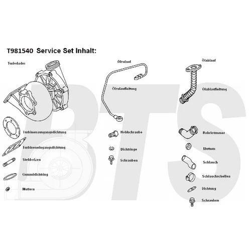 Plniace dúchadlo BTS Turbo T981540