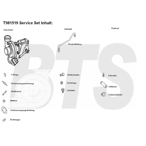 Plniace dúchadlo BTS Turbo T981519