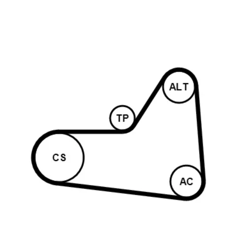 Ozubený klinový remeň - Sada CONTINENTAL - CONTITECH 6PK1070K1 - obr. 1