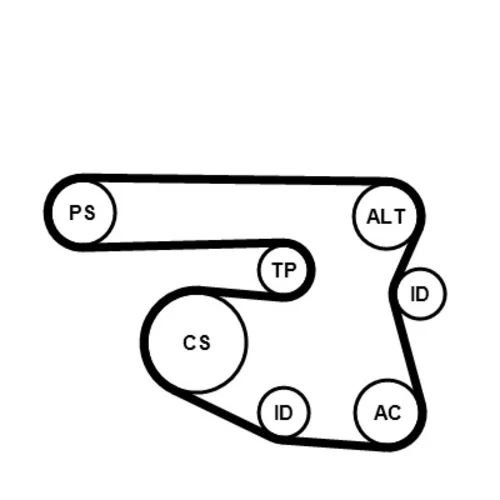 Ozubený klinový remeň - Sada CONTINENTAL - CONTITECH 6PK1870K1 - obr. 1