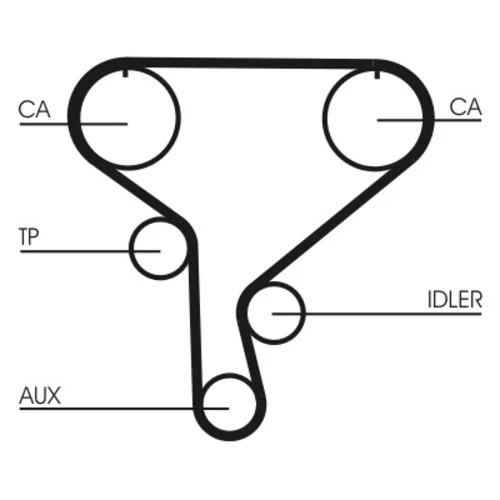 Ozubený remeň CONTINENTAL - CONTITECH CT1046 - obr. 1