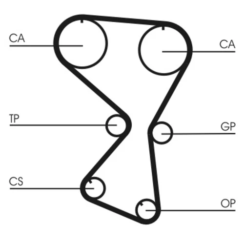 Ozubený remeň CONTINENTAL - CONTITECH CT1071