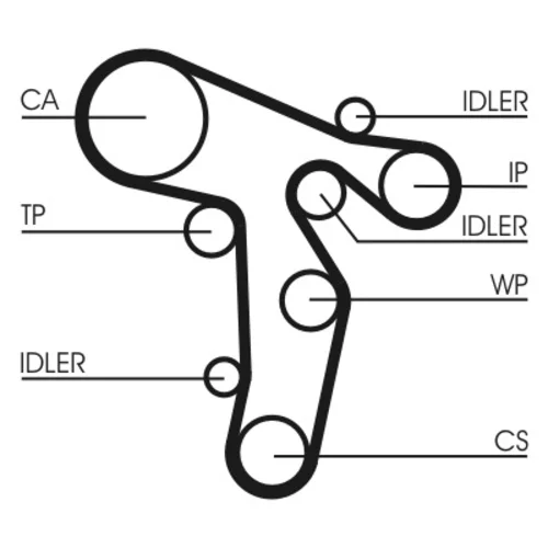 Ozubený remeň CONTINENTAL - CONTITECH CT1134 - obr. 1