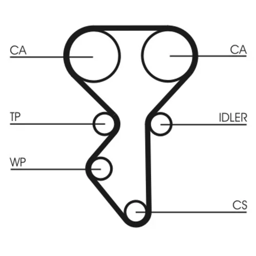 Ozubený remeň CONTINENTAL - CONTITECH CT1137 - obr. 1