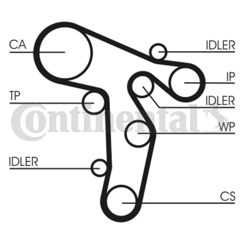 Vodné čerpadlo + sada ozubeného remeňa CONTINENTAL - CONTITECH CT1139WP2 - obr. 3