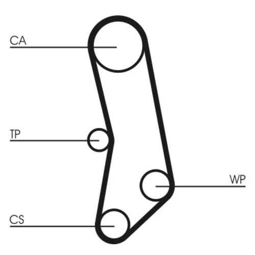 Ozubený remeň CONTINENTAL - CONTITECH CT503 - obr. 1