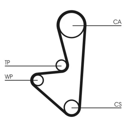 Ozubený remeň CONTINENTAL - CONTITECH CT607 - obr. 1