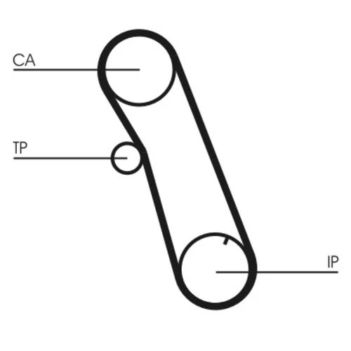 Ozubený remeň CONTINENTAL - CONTITECH CT616