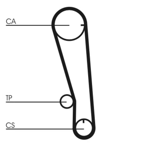 Ozubený remeň CONTINENTAL - CONTITECH CT665