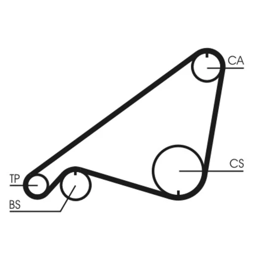 Ozubený remeň CONTINENTAL - CONTITECH CT752