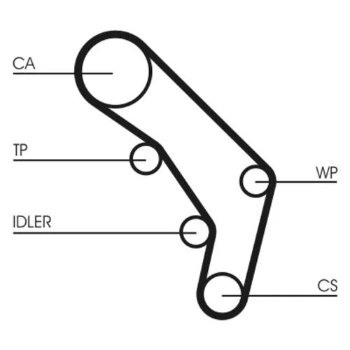 Ozubený remeň CONTINENTAL - CONTITECH CT755 - obr. 1