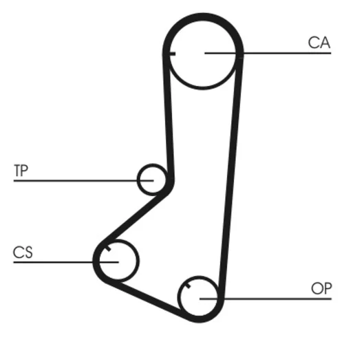 Ozubený remeň CONTINENTAL - CONTITECH CT801