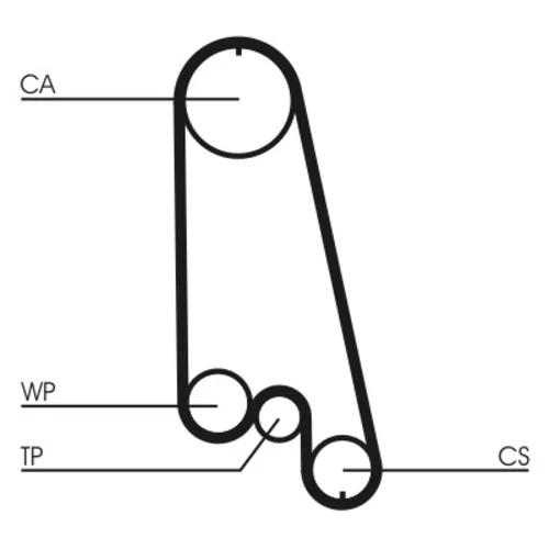 Ozubený remeň CONTINENTAL - CONTITECH CT874 - obr. 1