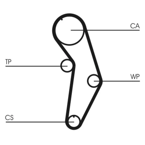 Ozubený remeň CONTINENTAL - CONTITECH CT908 - obr. 1