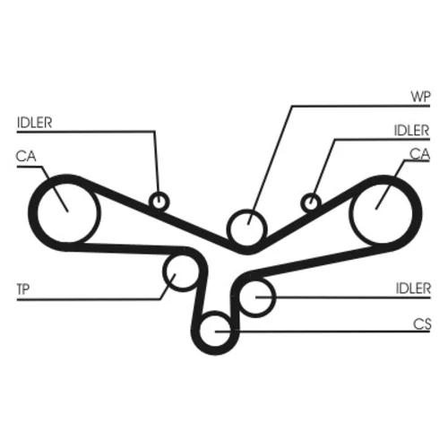 Ozubený remeň CT920 (CONTINENTAL - CONTITECH) - obr. 3