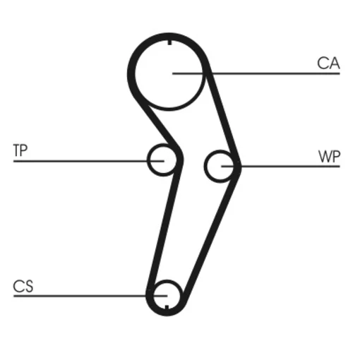 Sada ozubeného remeňa CT988K3 (CONTINENTAL - CONTITECH) - obr. 1