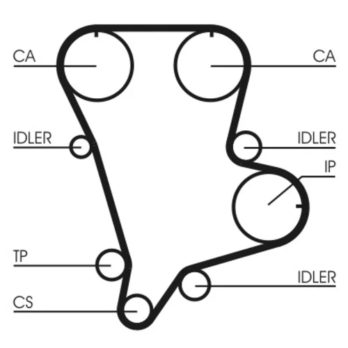 Ozubený remeň CONTINENTAL - CONTITECH CT994 - obr. 1