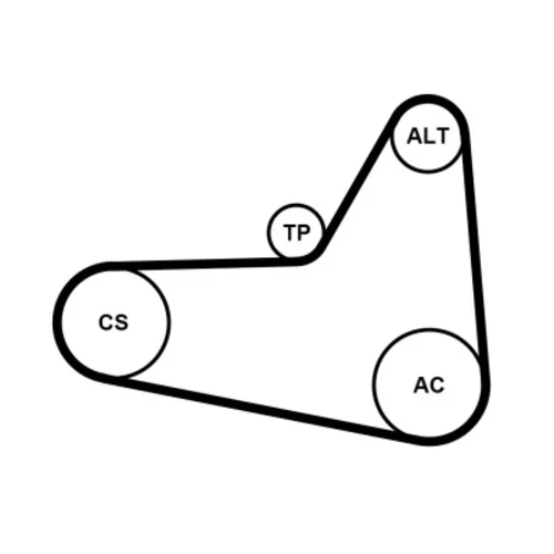 Ozubený klinový remeň - Sada 6PK1045K4 (CONTINENTAL - CONTITECH) - obr. 2