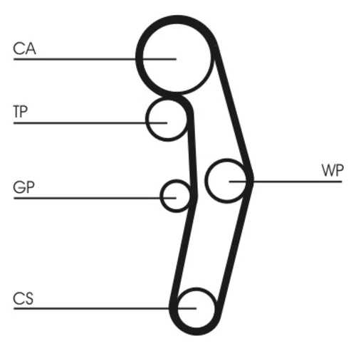 Sada ozubeného remeňa CT1028K5 (CONTINENTAL - CONTITECH)