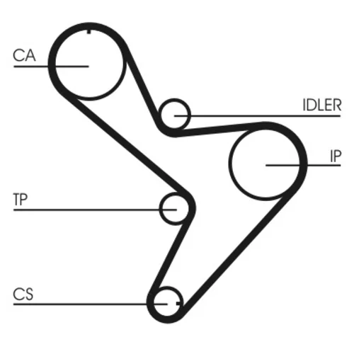 Ozubený remeň CONTINENTAL - CONTITECH CT1034 - obr. 1