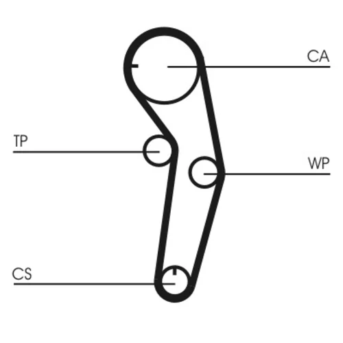 Ozubený remeň CONTINENTAL - CONTITECH CT1053 - obr. 1