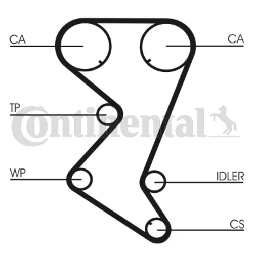 Vodné čerpadlo + sada ozubeného remeňa CONTINENTAL - CONTITECH CT1110WP1 - obr. 1