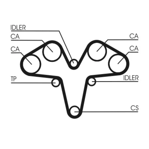 Ozubený remeň CONTINENTAL - CONTITECH CT1119 - obr. 2