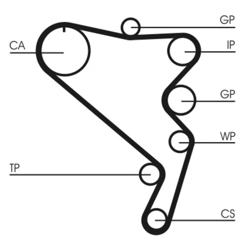 Ozubený remeň CONTINENTAL - CONTITECH CT1120 - obr. 1