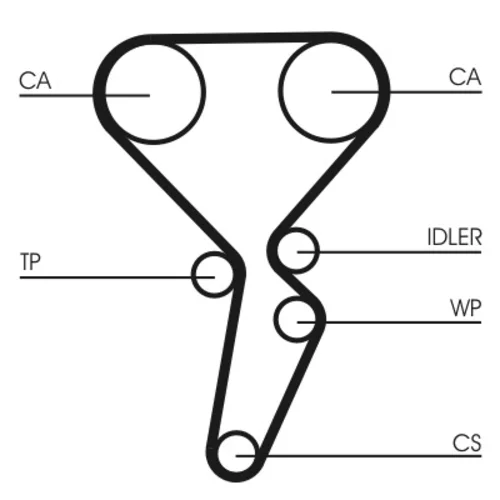 Ozubený remeň CONTINENTAL - CONTITECH CT1179 - obr. 1