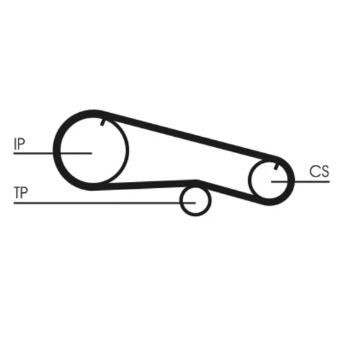 Ozubený remeň CONTINENTAL - CONTITECH CT668