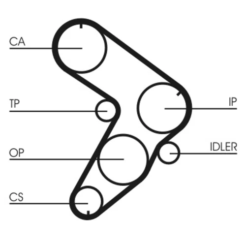 Ozubený remeň CONTINENTAL - CONTITECH CT678