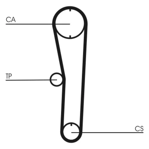 Ozubený remeň CONTINENTAL - CONTITECH CT680 - obr. 1