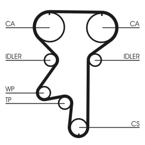 Vodné čerpadlo + sada ozubeného remeňa CONTINENTAL - CONTITECH CT870WP2 - obr. 1