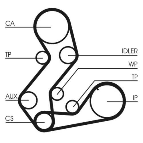 Ozubený remeň CT883 (CONTINENTAL - CONTITECH) - obr. 1