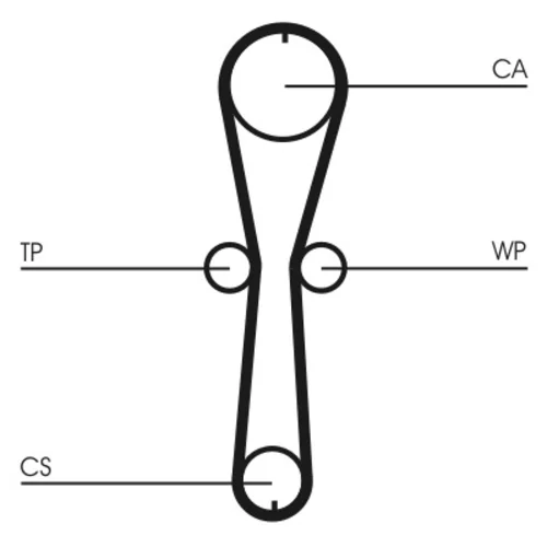 Ozubený remeň CONTINENTAL - CONTITECH CT915 - obr. 1