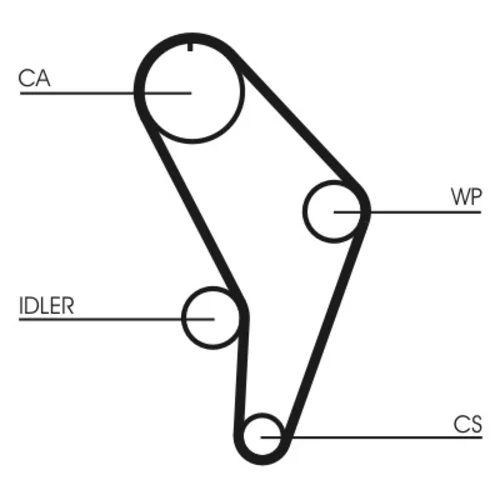 Ozubený remeň CONTINENTAL - CONTITECH CT926 - obr. 1