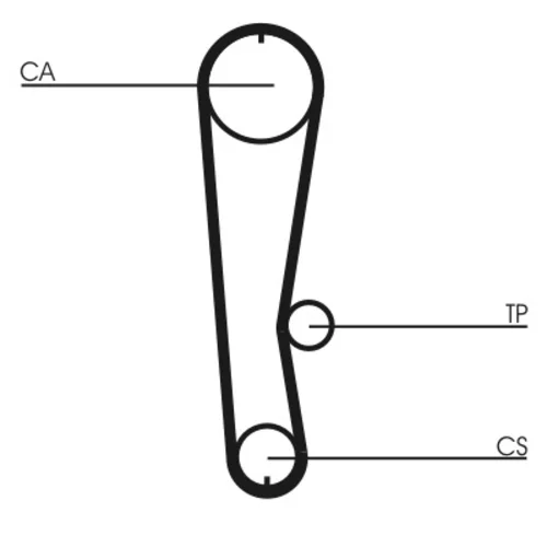 Ozubený remeň CONTINENTAL - CONTITECH CT936