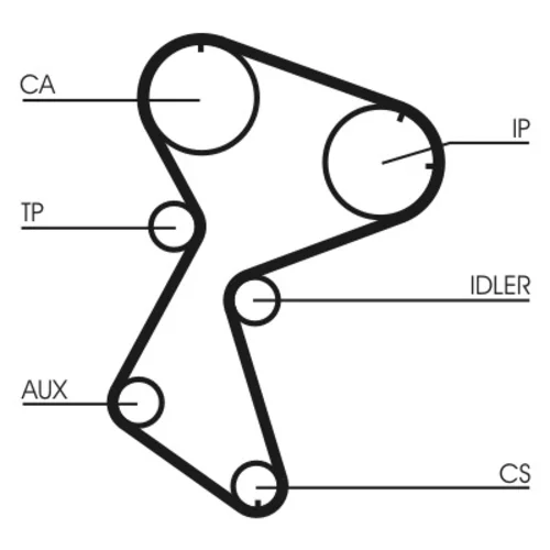 Ozubený remeň CONTINENTAL - CONTITECH CT966